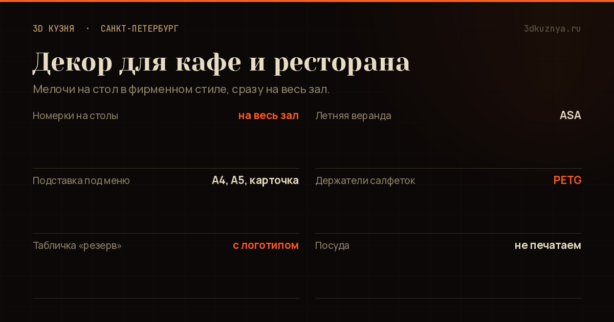 Настольный декор кафе: номерок с цифрой и логотипом, подставка для меню и табличка «Резерв»