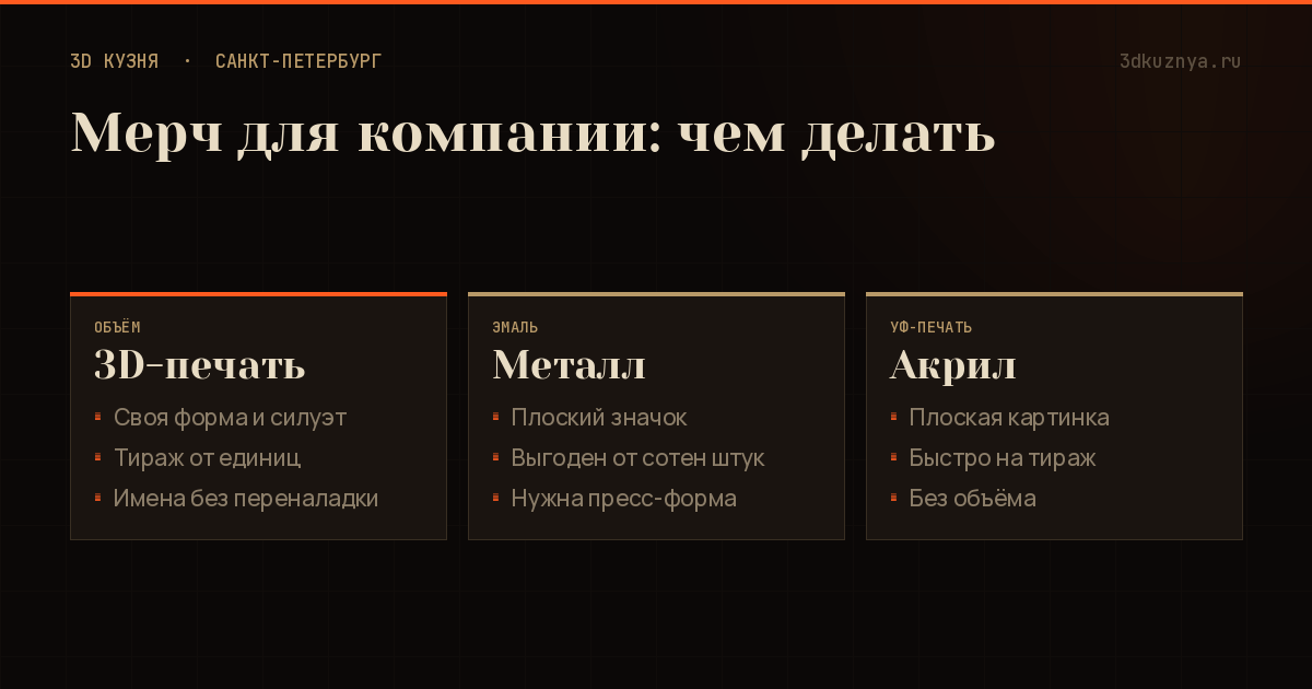 Мерч для компании: кружка, значок с эмалью и объёмная фигурка маскота на столе